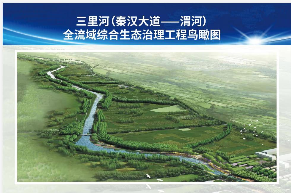 三里河（秦汉大道-渭河）水环境综合整治工程监理