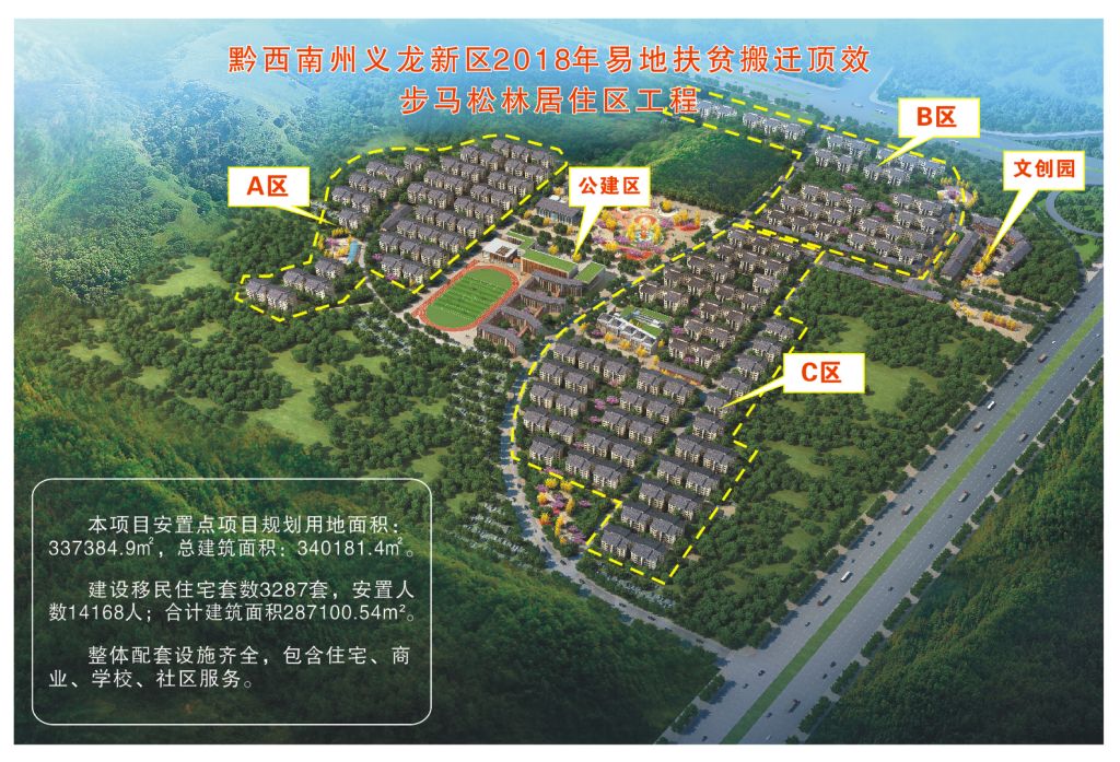 黔西南州义龙新区2018年易地扶贫搬迁顶效步马松林居住区工程全过程